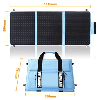 Classification Of Solar Panels