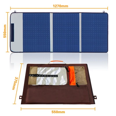 Materials And Life Of Solar Panels